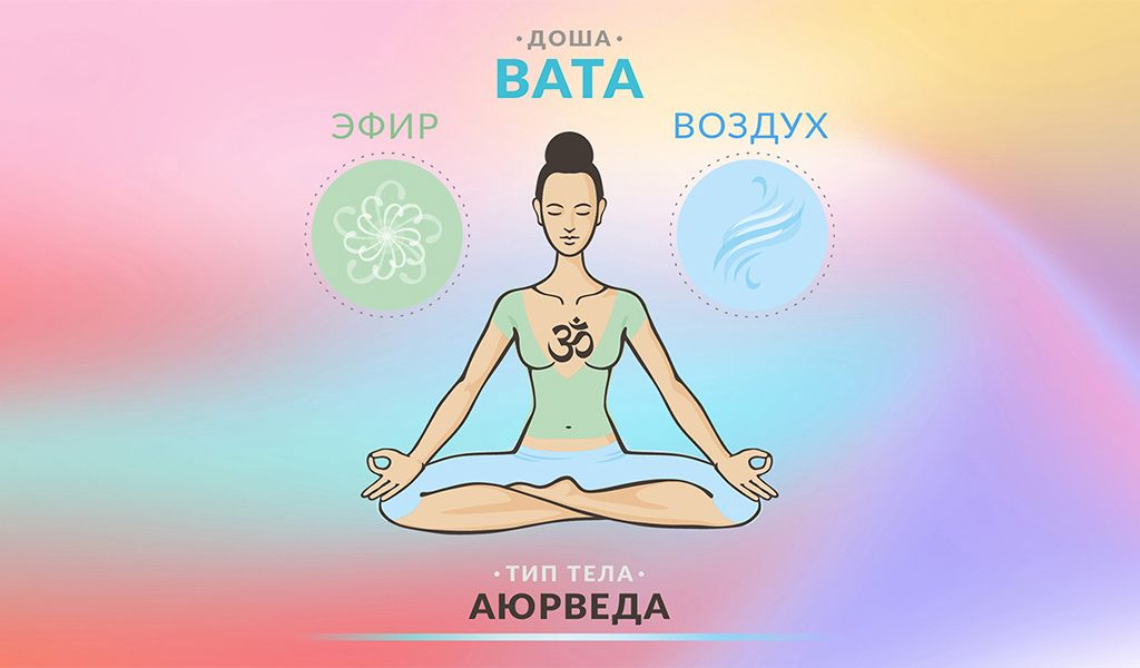 Доши в Аюрведе