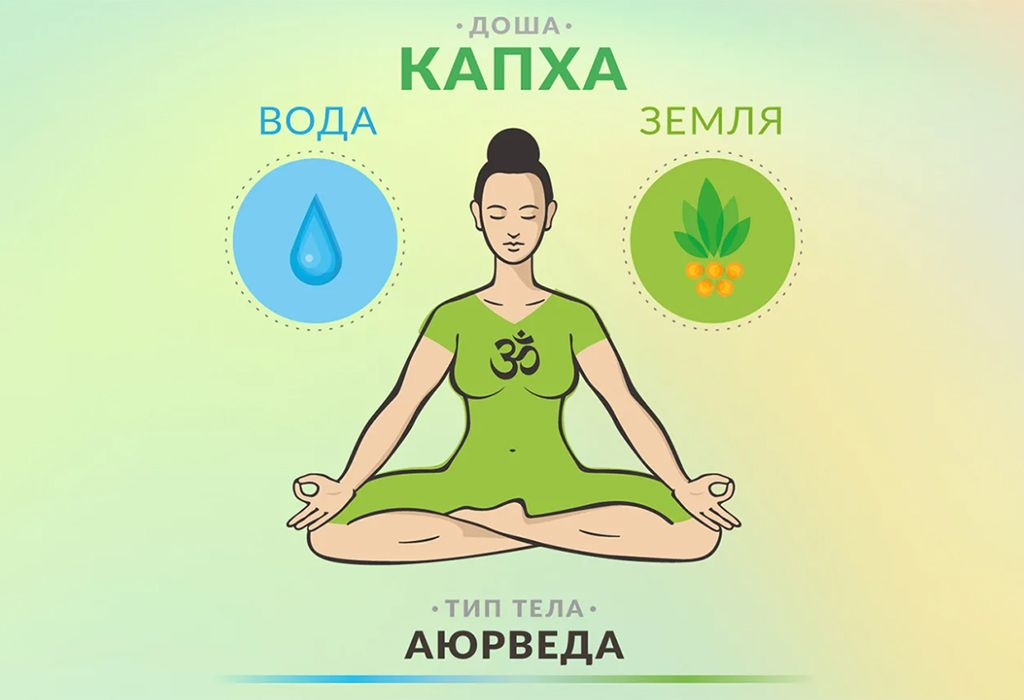 Капха доша