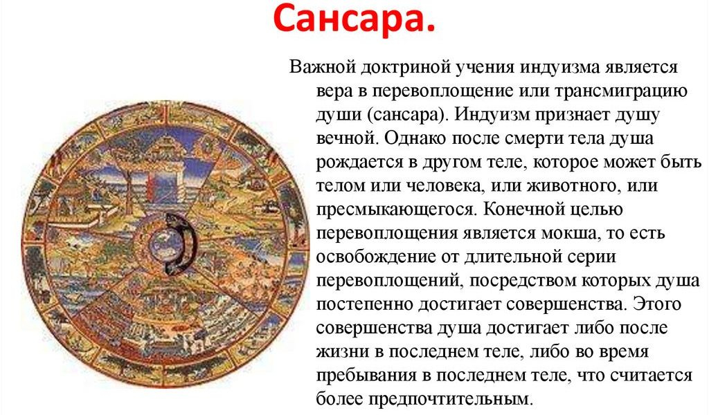 Сансара