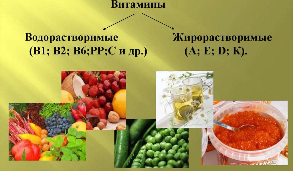 Что такое витамины